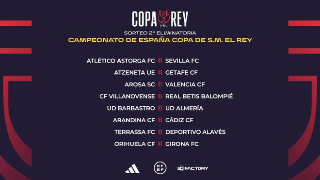 pp拉西环填料阻燃带刺花环填料废气塔净化环保球水洗泰勒花环